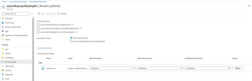 Vault Access Policies